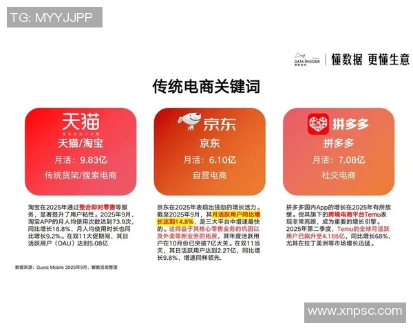 天猫与狂热历史战绩对比分析揭示电商竞争新趋势