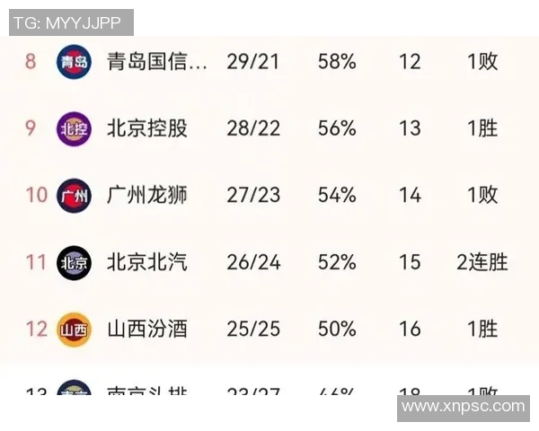 浙江队与青岛队激战正酣谁能在这场较量中笑到最后