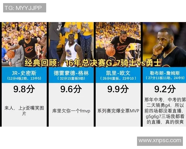 2016年勇士队与奇才队的精彩对决回顾与分析