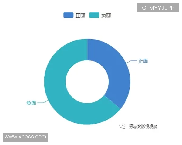 北京街舞队速度表现的数据分析与趋势探讨 北京街舞队速度表现的数据分析与趋势探讨