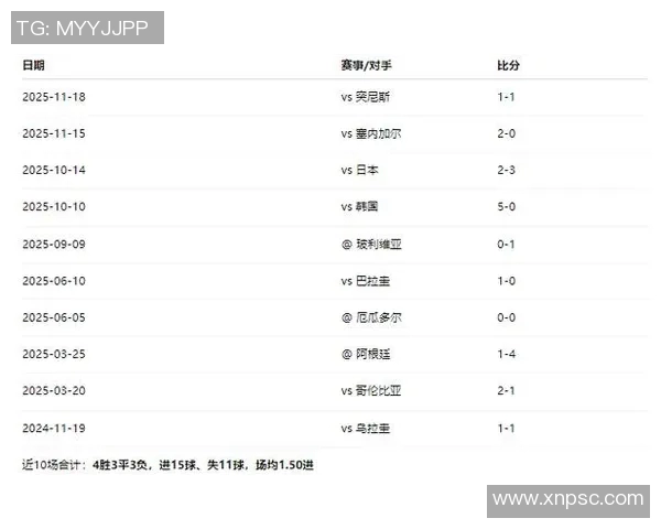 法国女足与巴西女足历史交锋战绩回顾与分析 法国女足与巴西女足历史交锋战绩回顾与分析