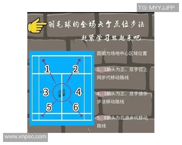 羽毛球新手必看：从零基础到竞技水平的全面入门指南