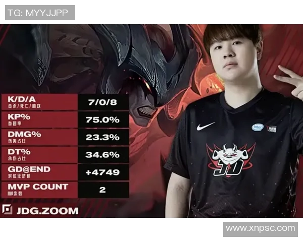 聚焦DOTA2JDG战队心理素质如何影响比赛表现与团队协作MBA