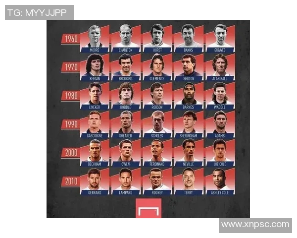 达尼洛的传奇之路：从青涩少年到足球场上的璀璨明星